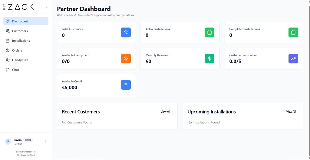 Dashboard overview - what the dashboard shows